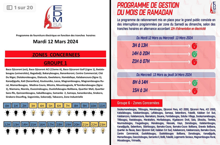 Délestages : Un programme aléatoire